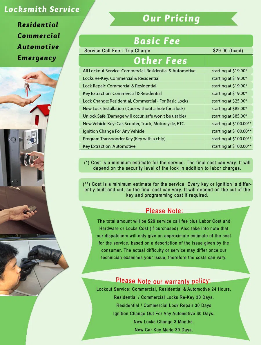 Neighborhood Locksmith Services Las Vegas, NV 702-509-9682